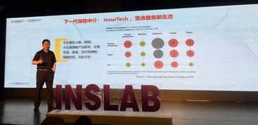 豆包網(wǎng)亮相烏鎮(zhèn)保險(xiǎn)科技大會(huì)，榮膺2018最佳保險(xiǎn)科技公司