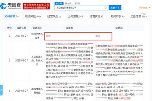 張勇卸任浙江淘寶網(wǎng)絡(luò)法人,85后蔣凡接任
